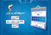 « هر هفته الف-ب ایران »