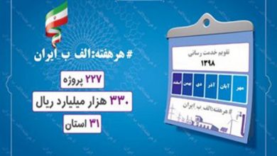 « هر هفته الف-ب ایران »
