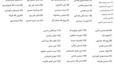 طرح سوال از رییس جمهور