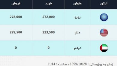 دلار