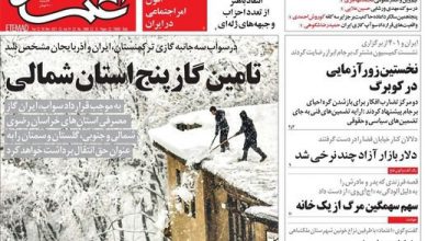 قرارداد سوآپ