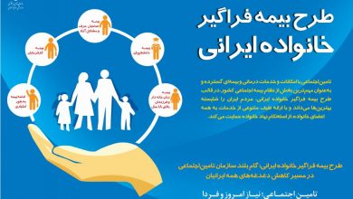 بیمه فراگیر