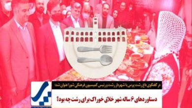 شهر خلاق خوراک