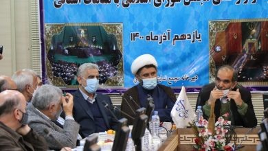 توسعه گیلان