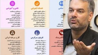 فیلتر
