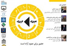 نشست عمومی "هشدار برای ایران ۴۶" بایدها و نبایدهای توسعه شهری در کلانشهر رشت