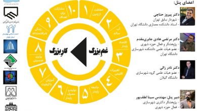 نشست عمومی "هشدار برای ایران ۴۶" بایدها و نبایدهای توسعه شهری در کلانشهر رشت