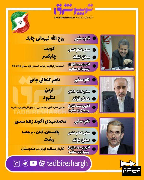 سفرای گیلانی بعد از انقلاب چه کسانی بودند؟