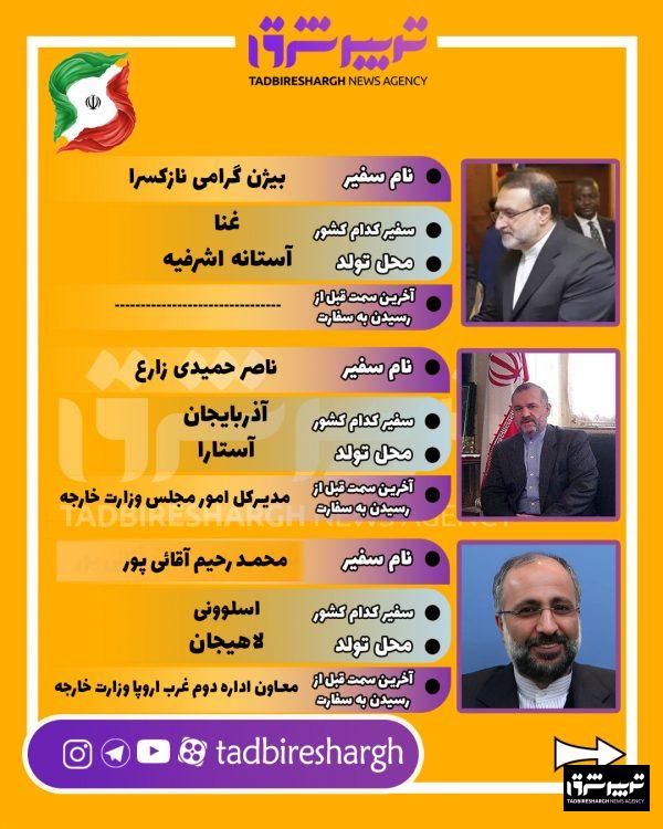 سفرای گیلانی بعد از انقلاب چه کسانی بودند؟
