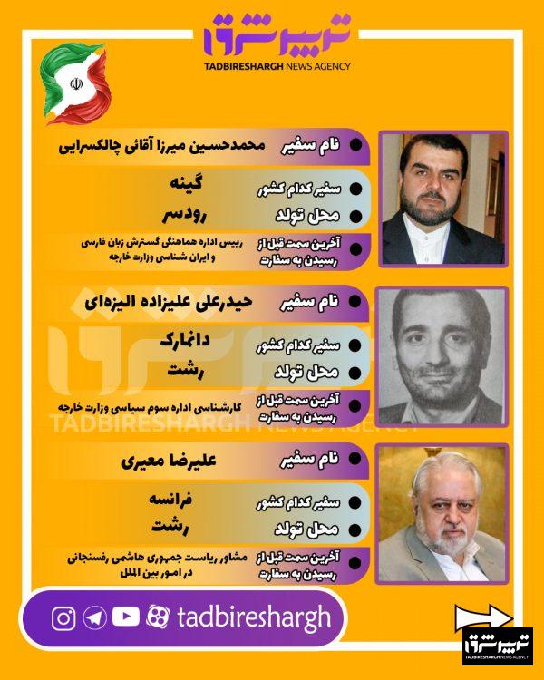 سفرای گیلانی بعد از انقلاب چه کسانی بودند؟