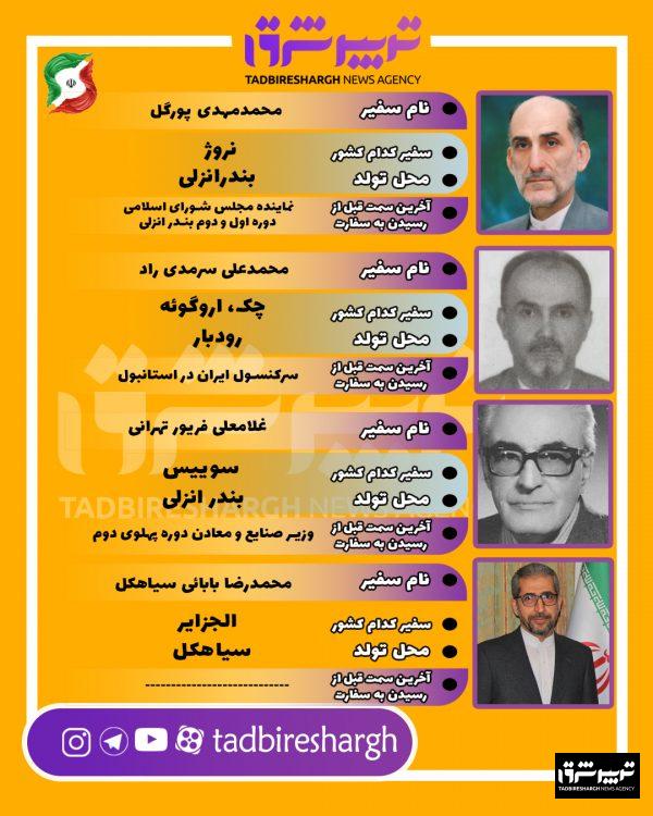 سفرای گیلانی بعد از انقلاب چه کسانی بودند؟