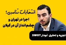 انتخابات تناسبی؛ اجرا در تهران و چشم‌انداز آن در گیلان