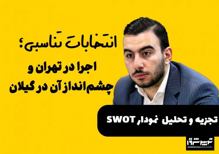 انتخابات تناسبی؛ اجرا در تهران و چشم‌انداز آن در گیلان