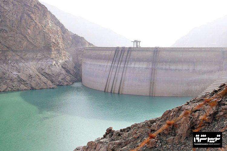 بحران آبی ایران؛ سدهای مشهد کمتر از ۳ درصد آب دارند