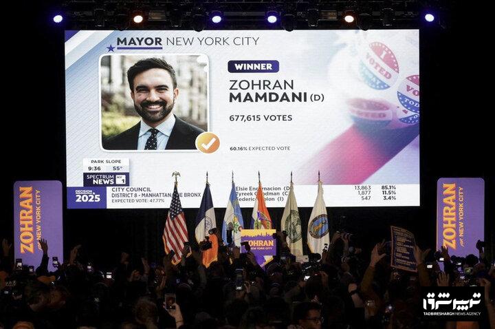 این مرد شیعه که قلب مالی آمریکا را به دست گرفت کیست؟