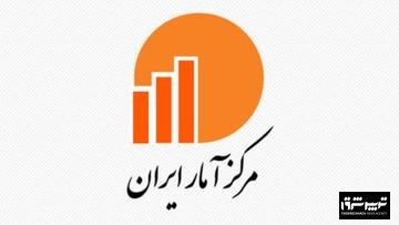 تورم تولیدکننده هم به بیش از ۵۰ درصد رسید